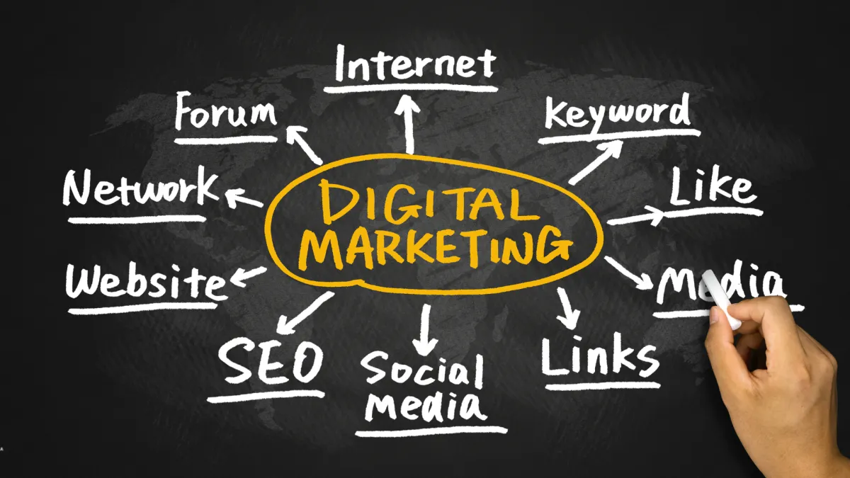 Your Roadmap to Becoming a Successful Digital Marketing Consultant