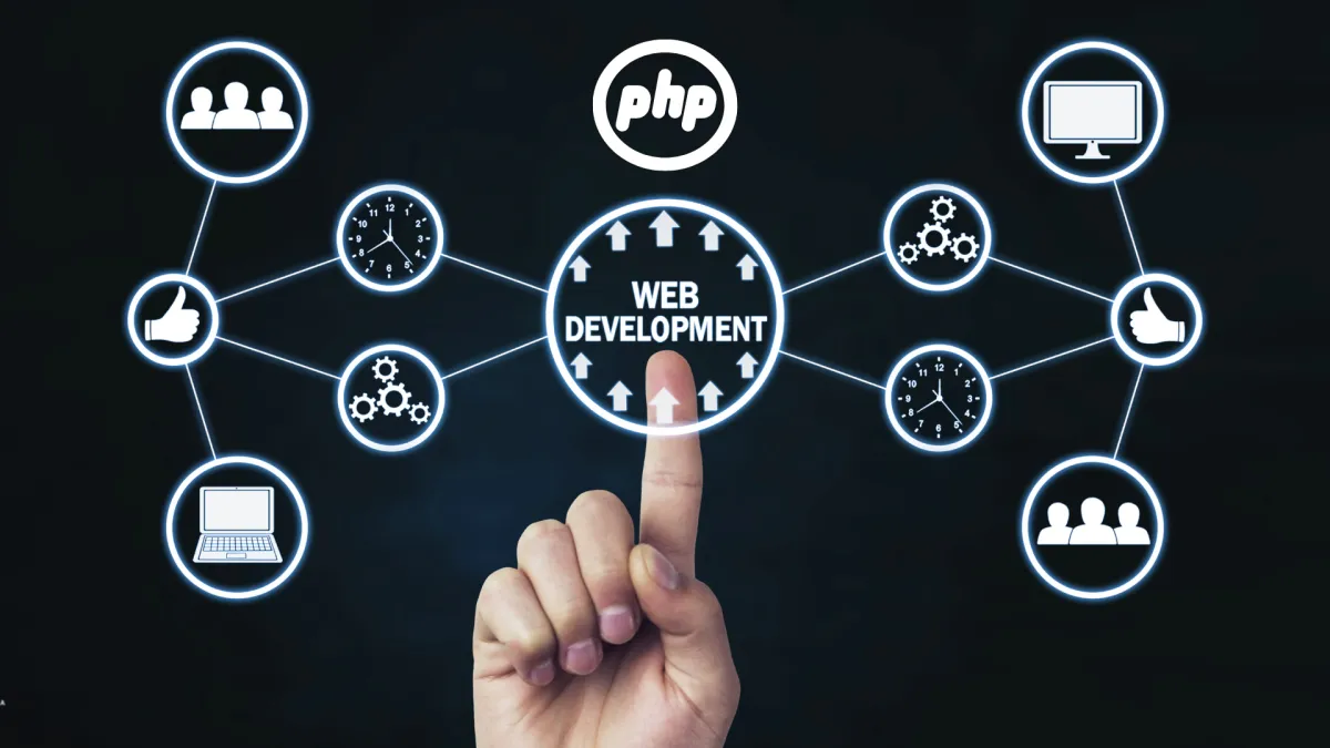 Future-Proof Your Career: The Ultimate Guide to PHP Web Development