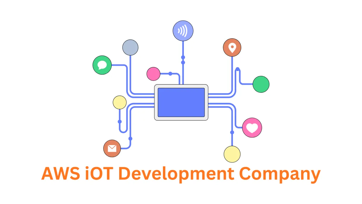 Your Trusted AWS IoT Development Company