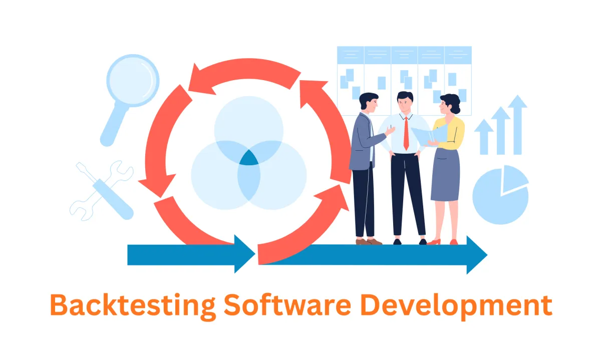 Backtesting Software Development Company: Custom Algorithmic Solutions by Associative