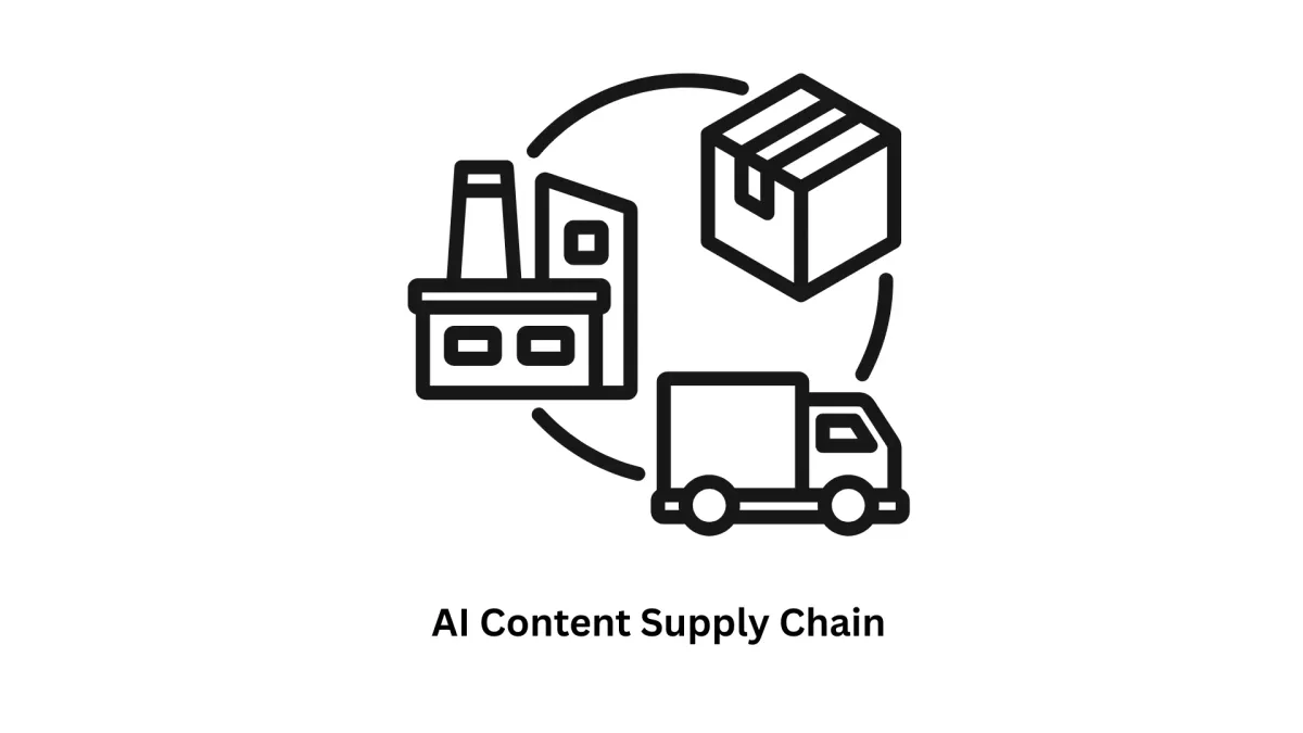 AI Content Supply Chain Solutions
