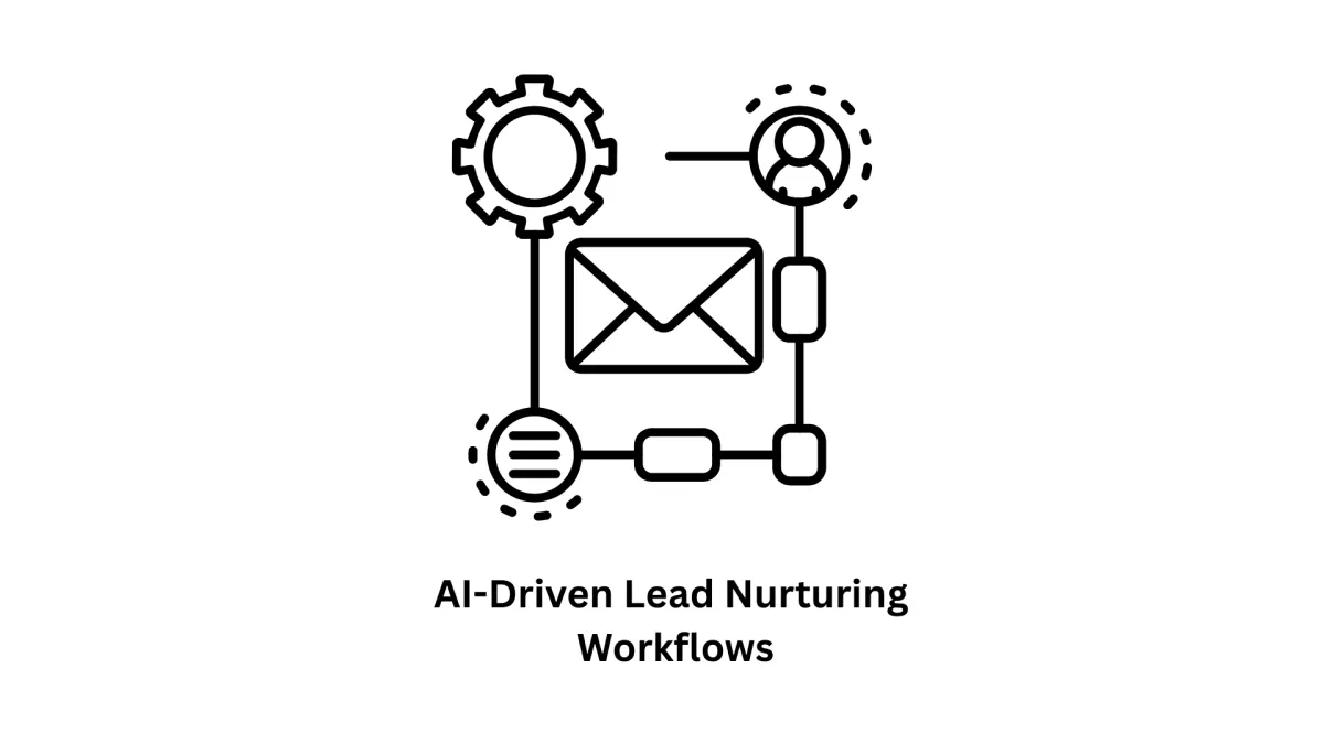 Build High-Converting AI-Driven Lead Nurturing Workflows
