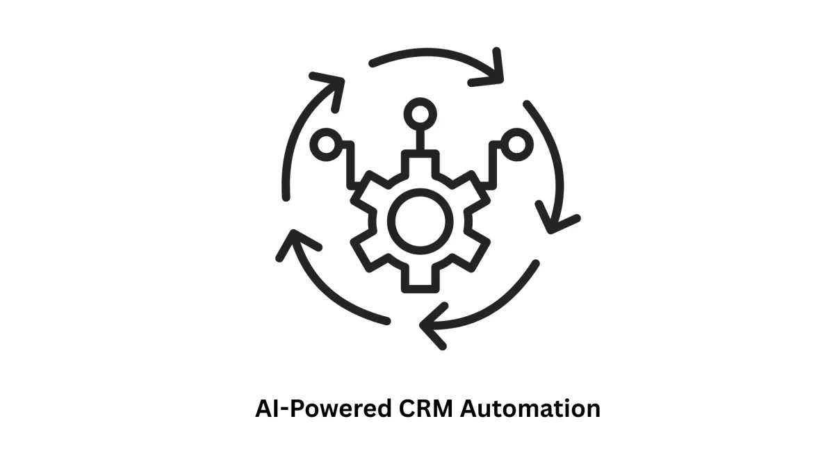 Transform Your Business with Custom Software & AI-Powered CRM Automation