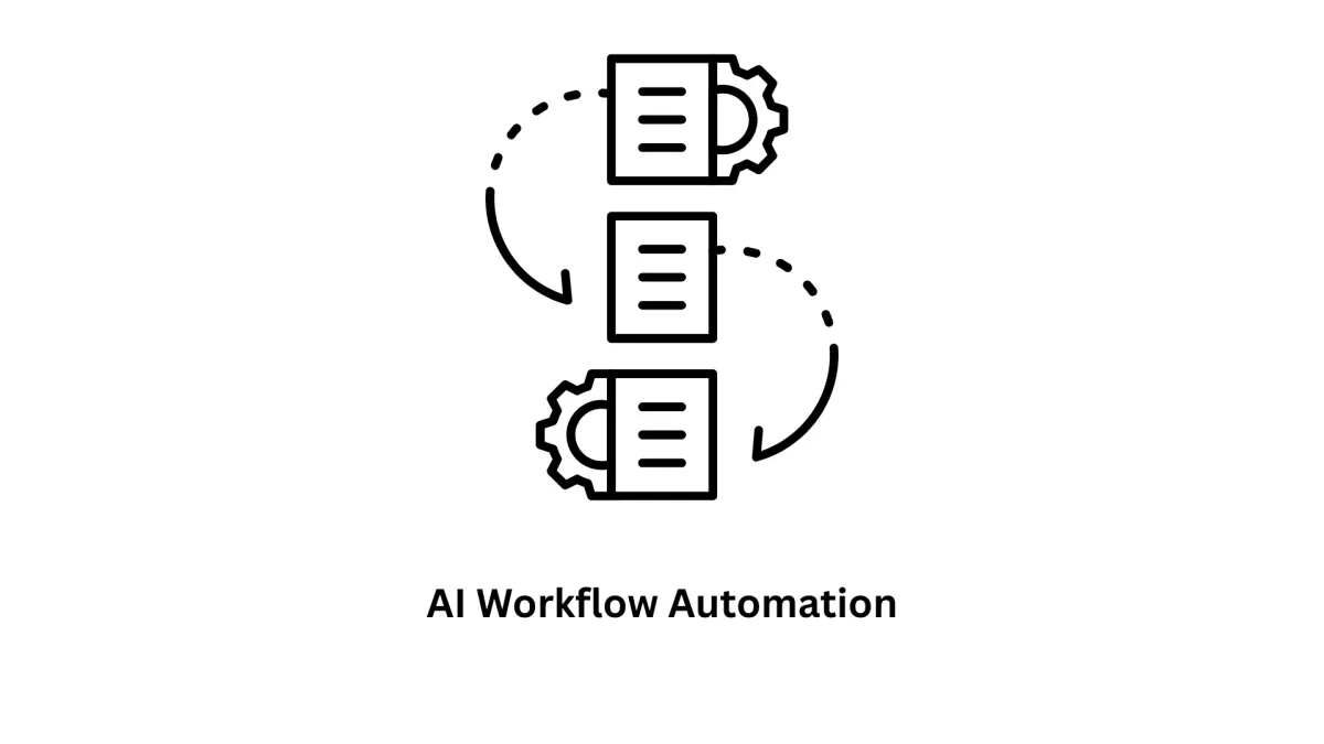 AI Workflow Automation & Custom Digital Solutions