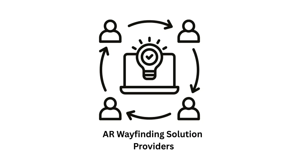 Leading AR Wayfinding Solution Providers