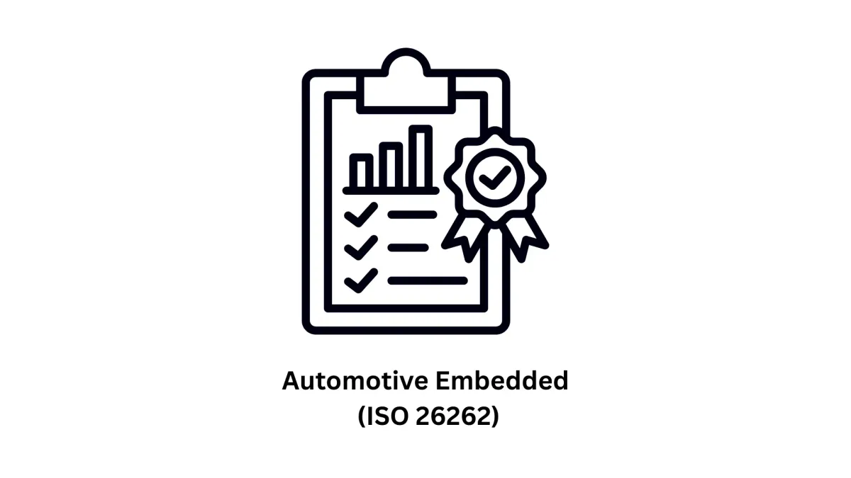 Automotive Embedded Systems & ISO 26262 Compliance Solutions