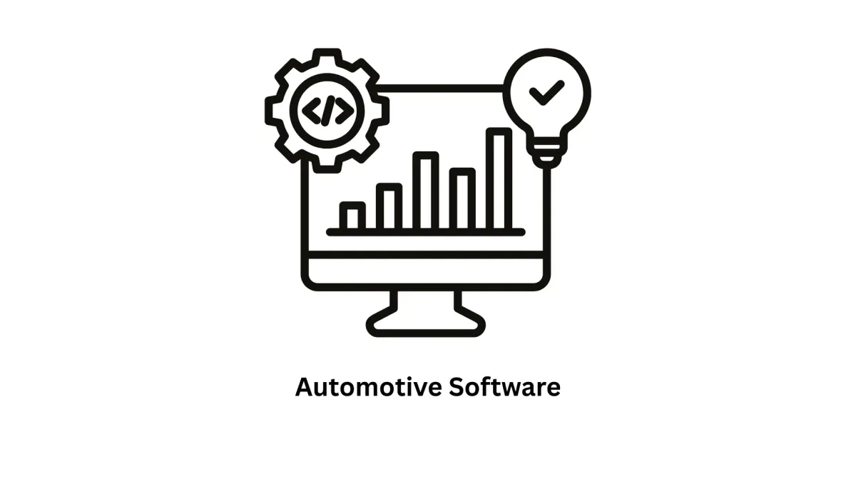Automotive Software Solutions