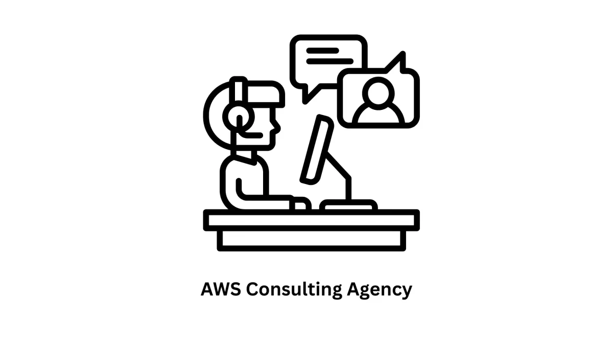 Your Trusted Software Development Firm & AWS Consulting Agency