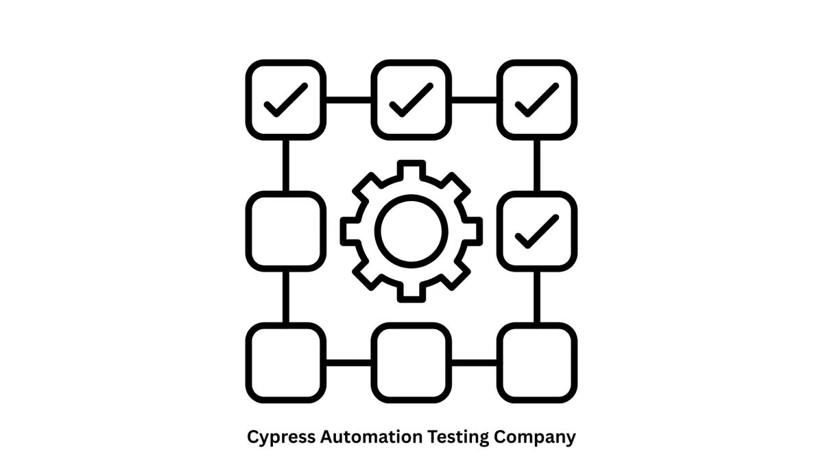 Premier Cypress Automation Testing Company & IT Solutions