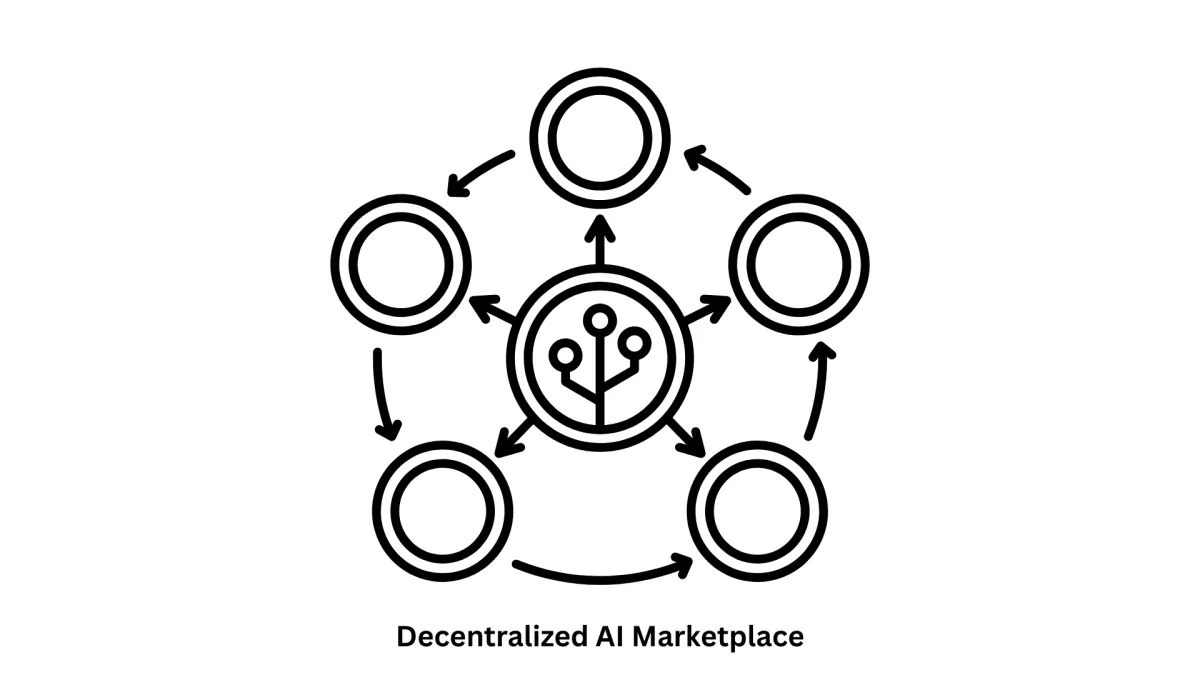 Scalable IT Solutions & Decentralized AI Marketplace Development