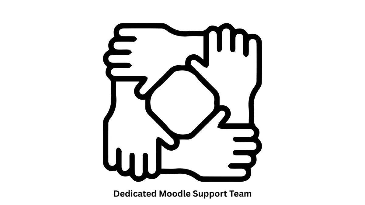 Hire a Dedicated Moodle Support Team for Your E-Learning Platform