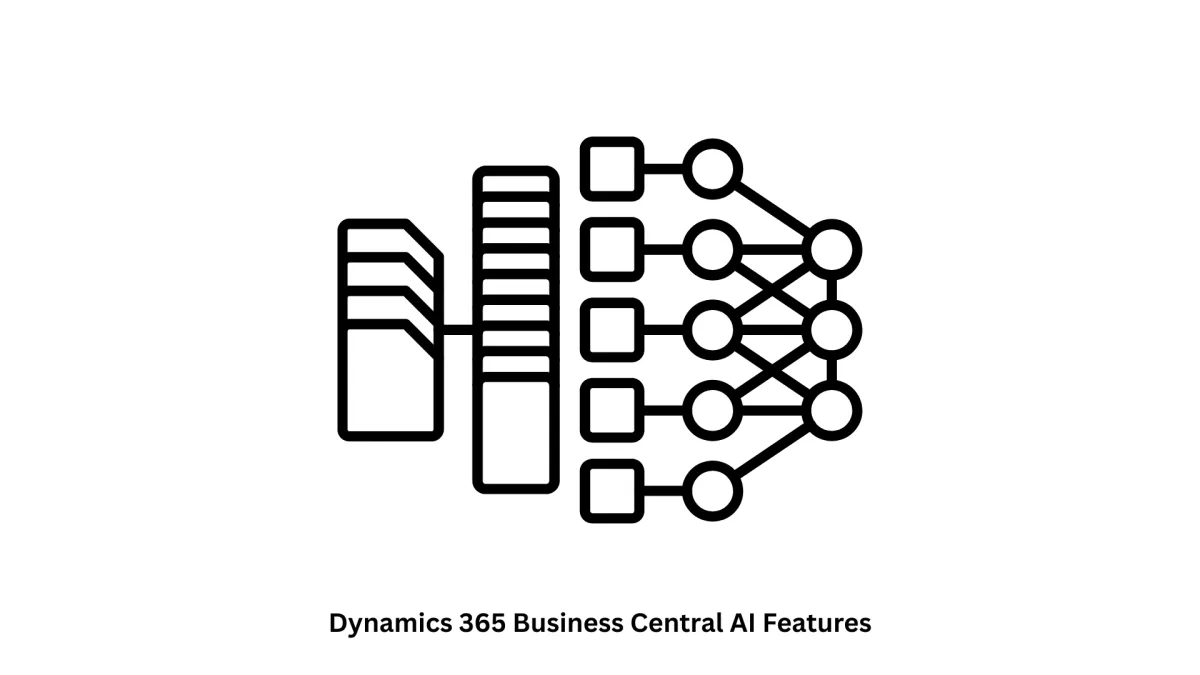 Expert Dynamics 365 Business Central AI Features & Customization