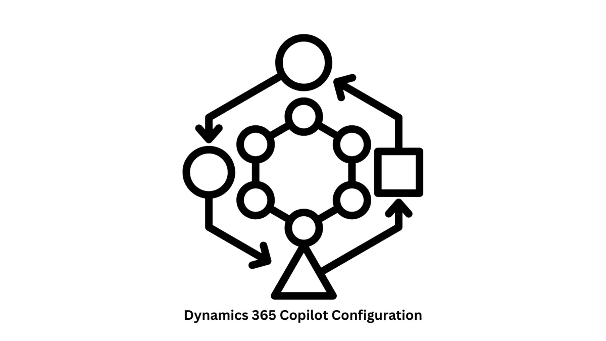 Expert Dynamics 365 Copilot Configuration & Customization