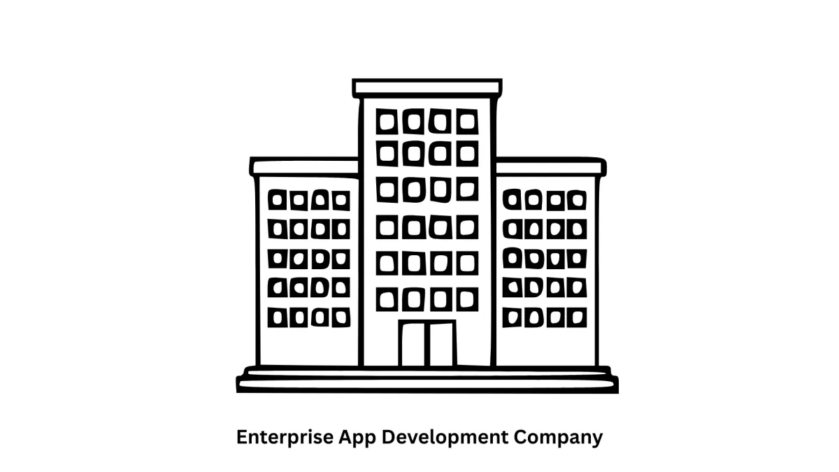 Leading Enterprise App Development Company