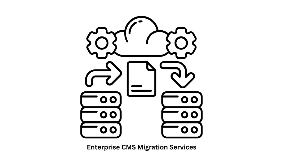 Enterprise CMS Migration Services | Secure & Scalable