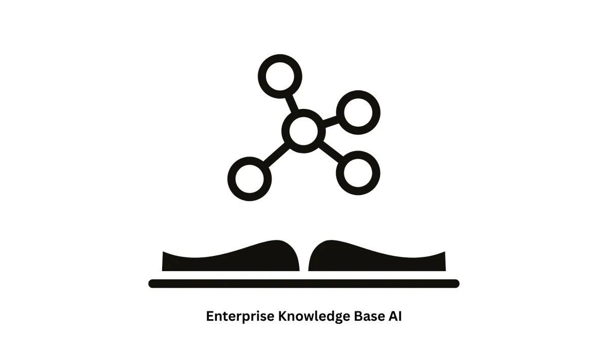 Enterprise Knowledge Base AI | Scalable AI Solution