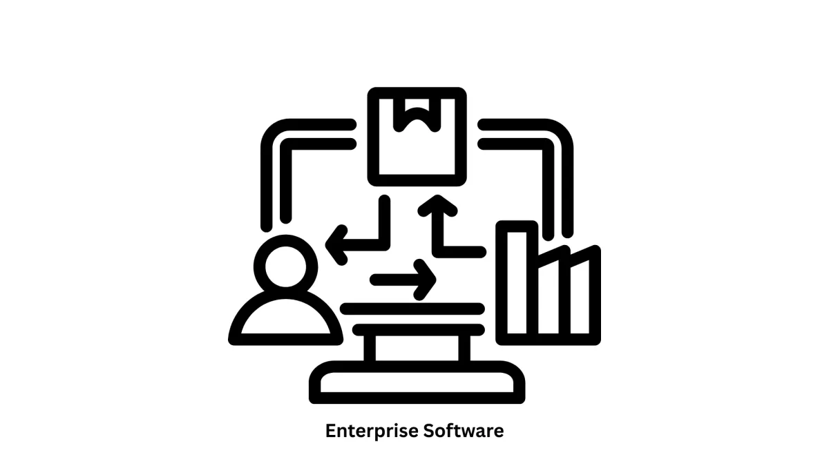 Enterprise Software Development & Solutions