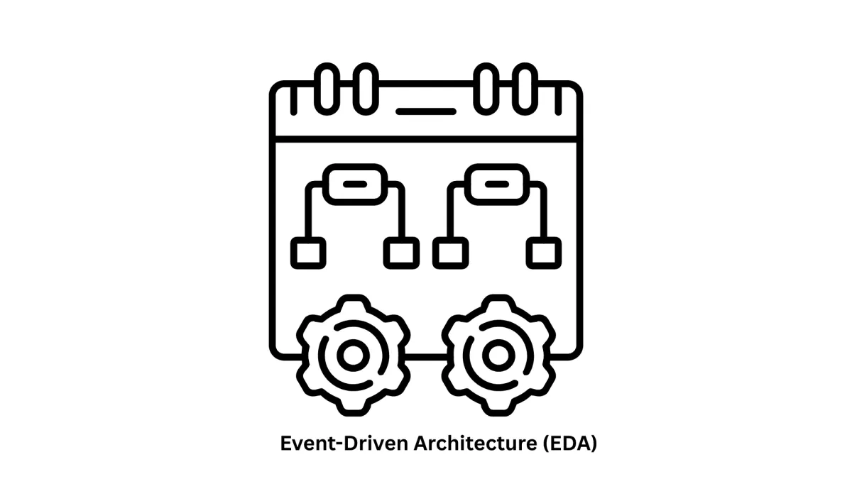 Custom Event-Driven Architecture (EDA) Solutions