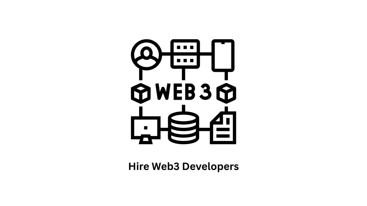 Hire Web Designer & Software Development Experts | Associative