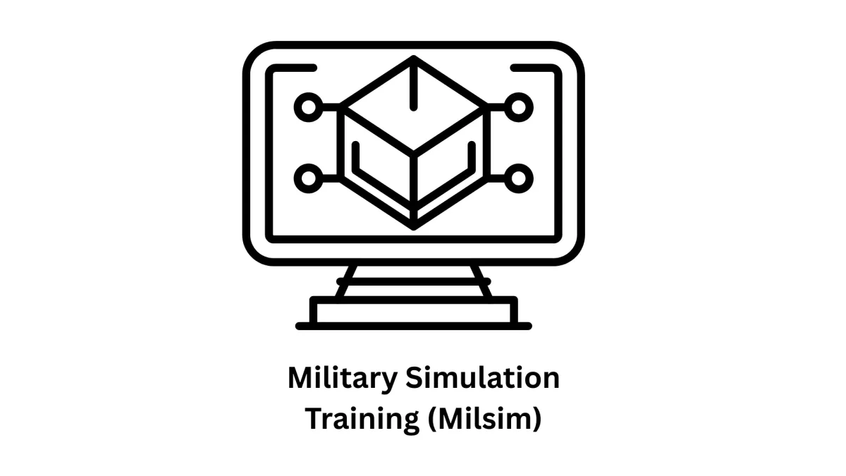 Advanced Military Simulation Training (Milsim) Solutions