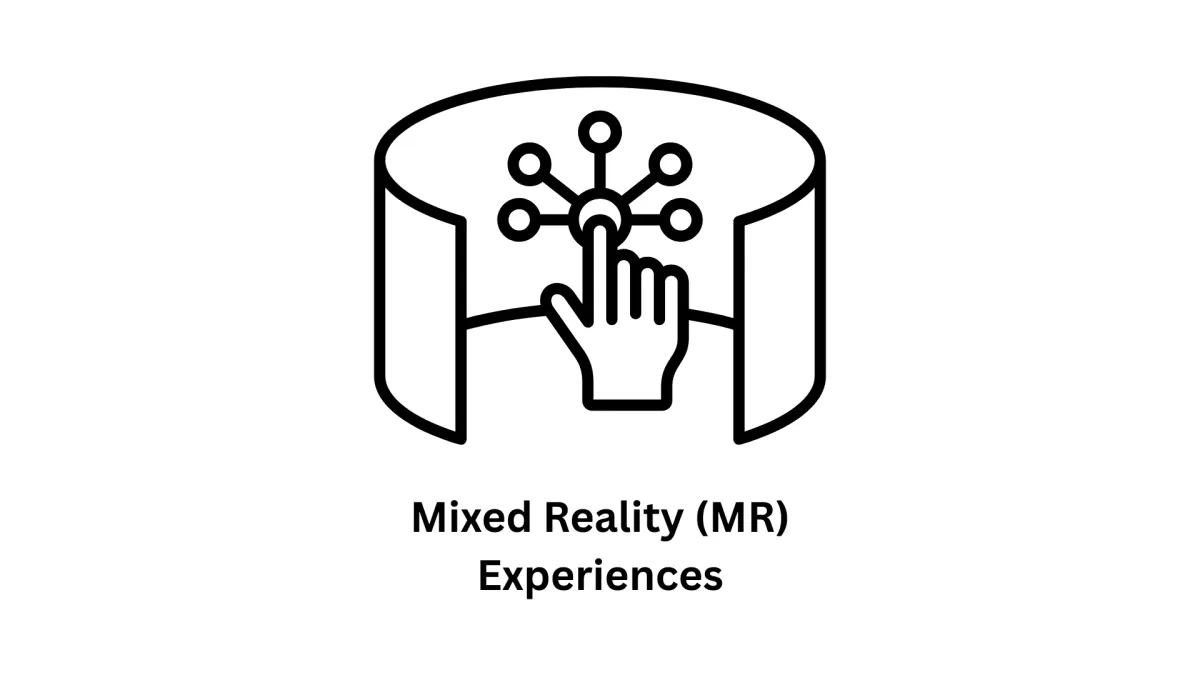 Mixed Reality (MR) Experiences & Comprehensive Software Innovation