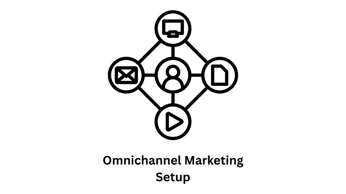 Expert Omnichannel Marketing Setup