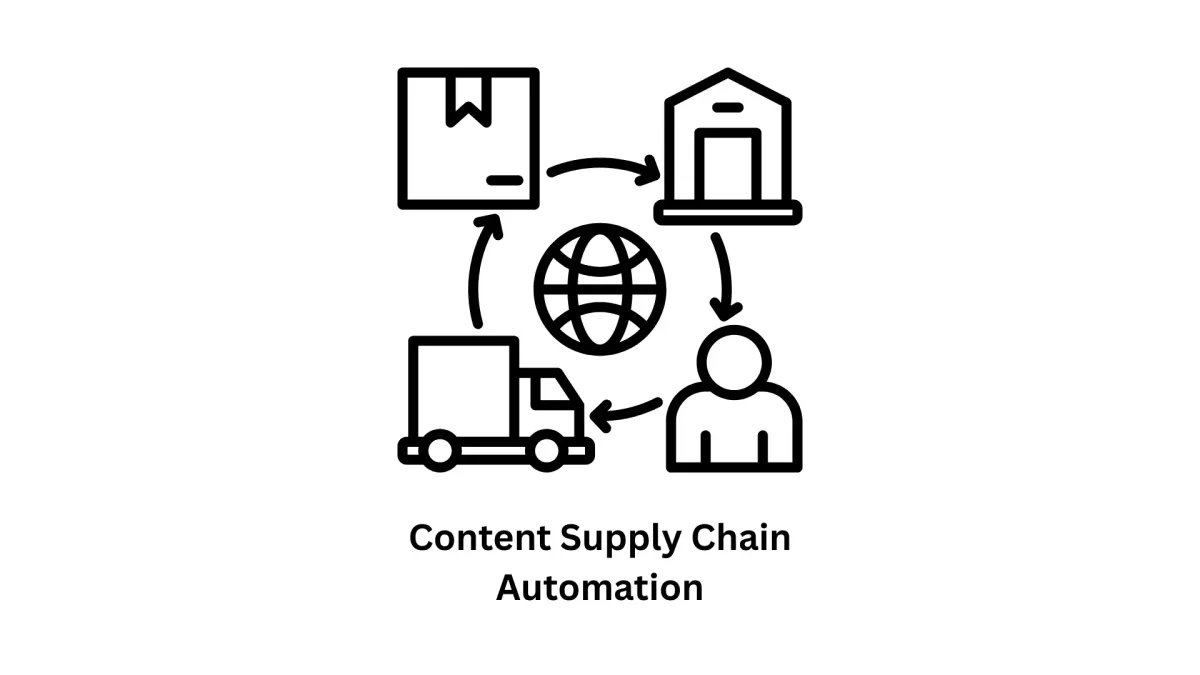 Strategic Content Supply Chain Automation Solutions