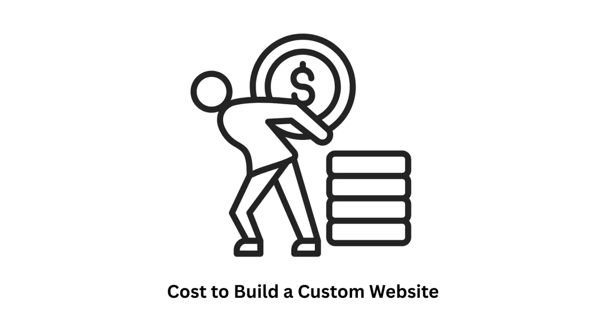 Understanding the Cost to Build a Custom Website