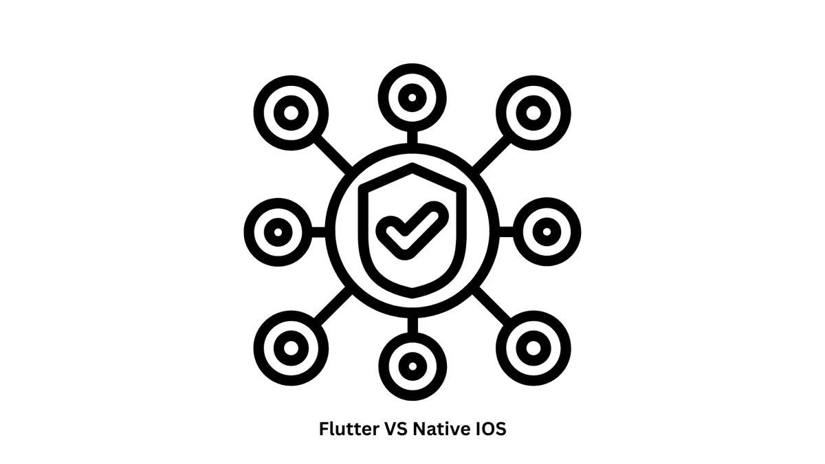 Flutter vs Native iOS Development: Choosing the Best for Your App