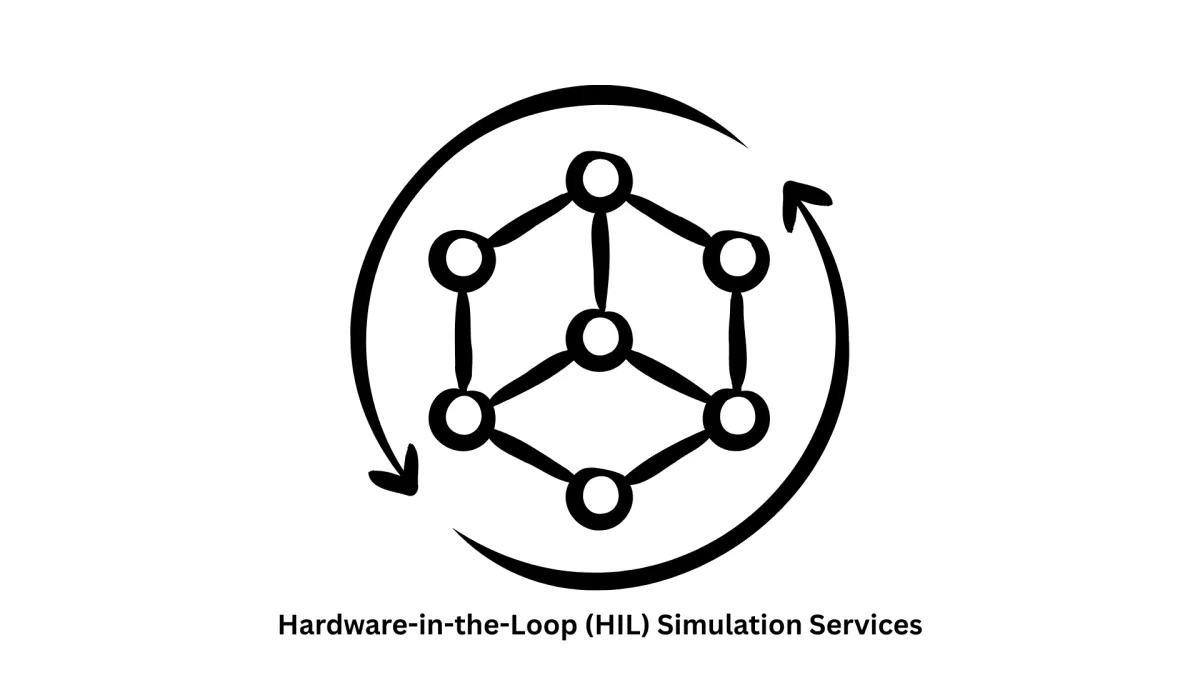 Advanced Hardware-in-the-Loop (HiL) Simulation Services