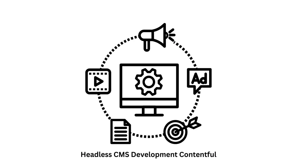 Expert Headless CMS Development: Contentful Solutions
