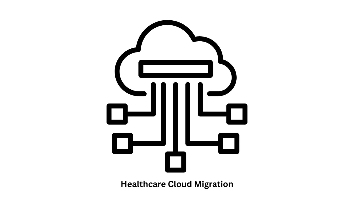 Healthcare Cloud Migration Services | Secure & Scalable IT