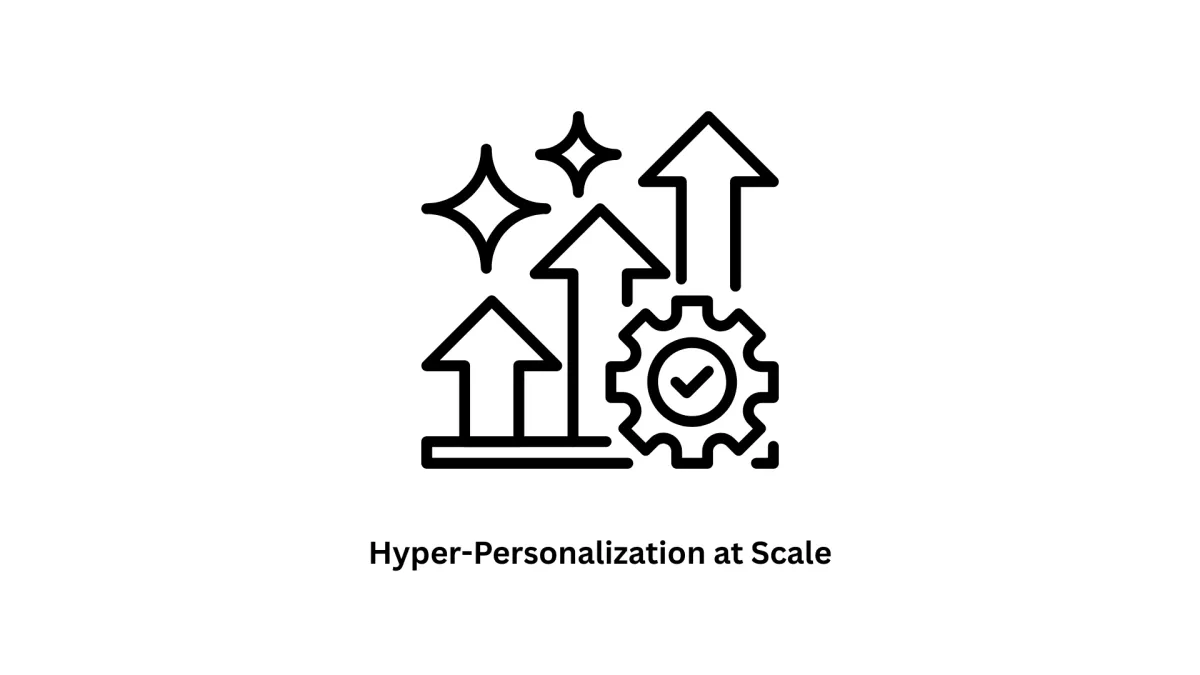 Delivering Hyper-Personalization at Scale | Associative