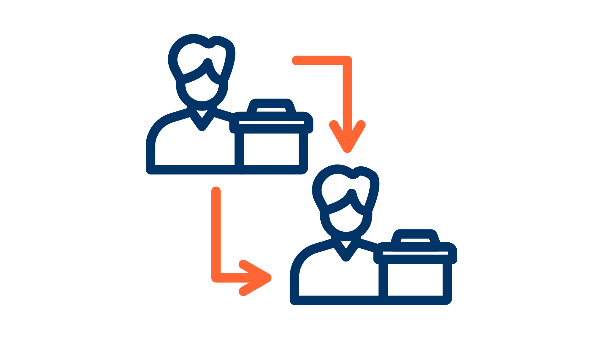 Magento vs BigCommerce B2B: Choosing the Right Enterprise E-commerce Platform