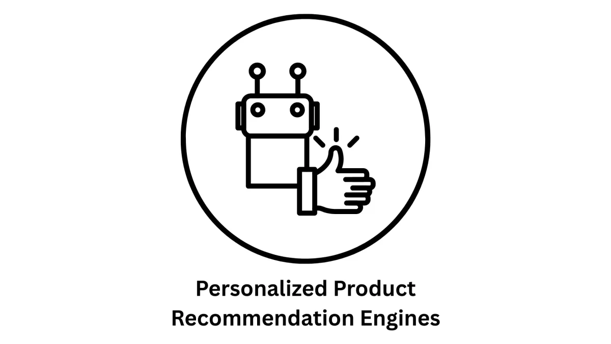 Personalized Product Recommendation Engines