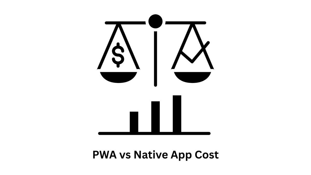 PWA vs Native App Cost: Strategic Mobile Development