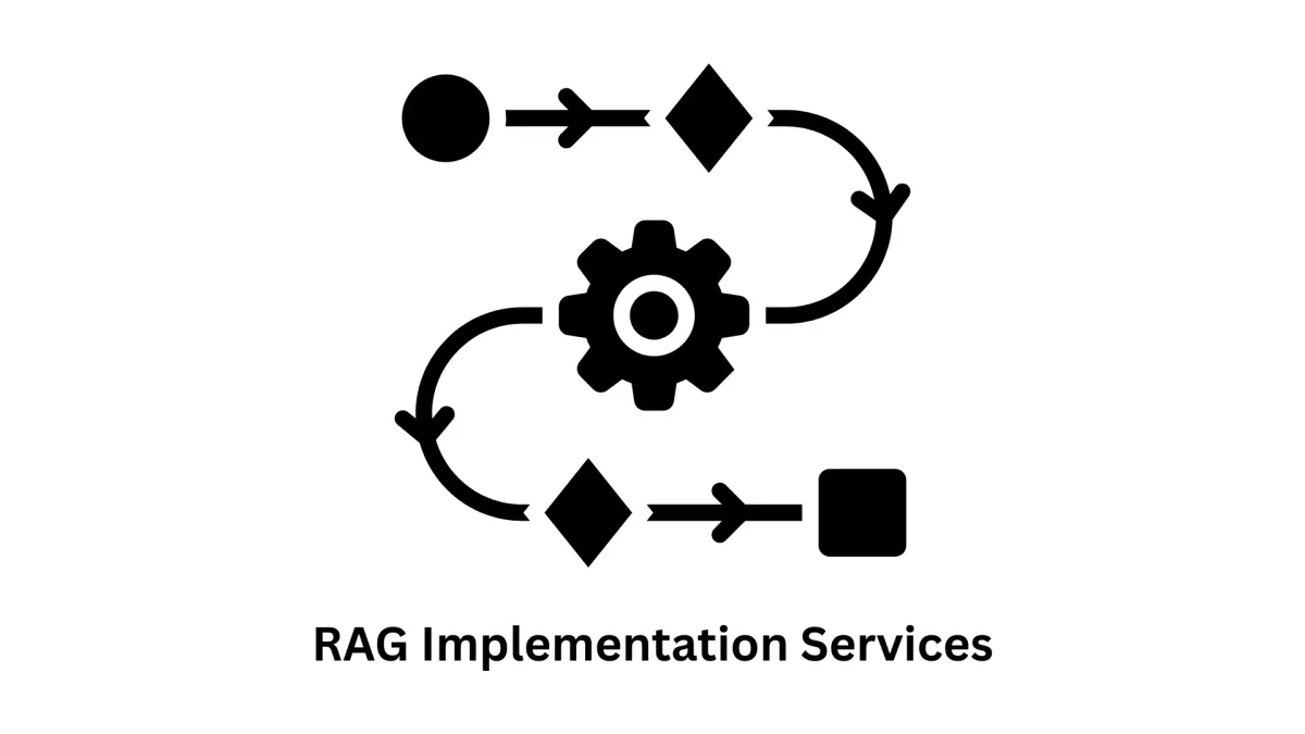 RAG Implementation Services