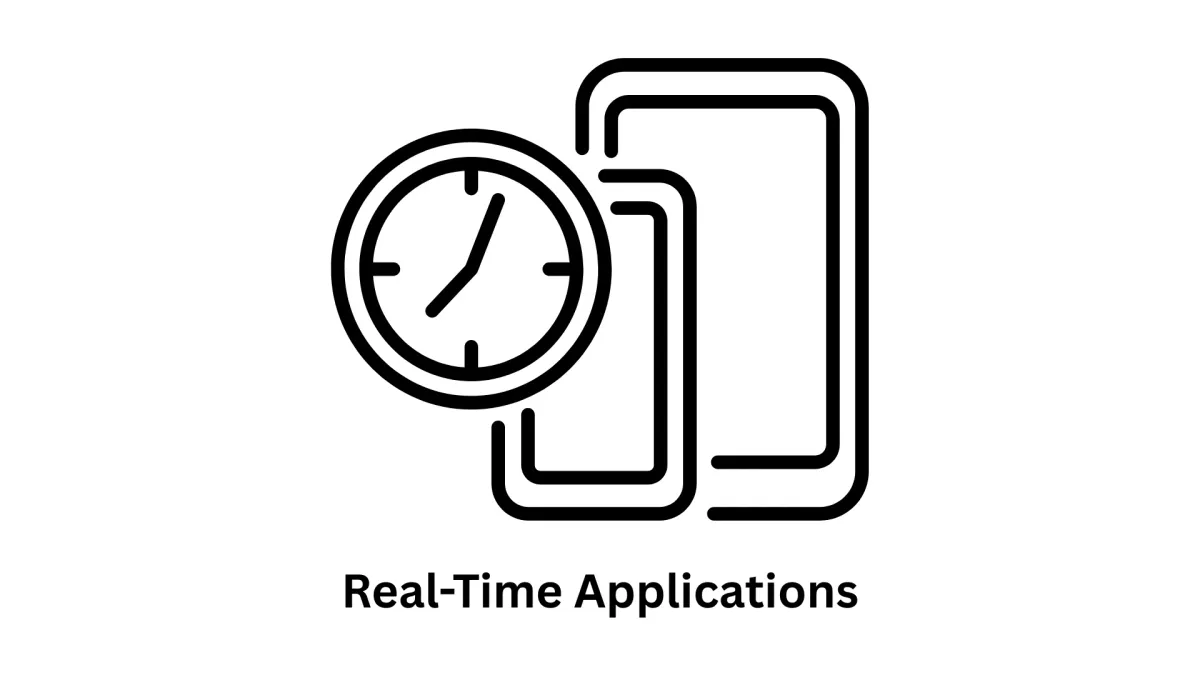 Expert Development for Real-Time Applications