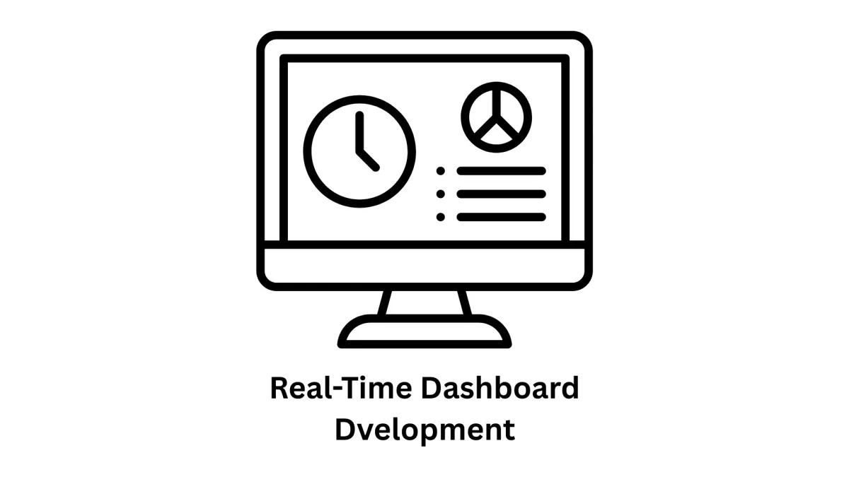 Real-Time Dashboard Development Services