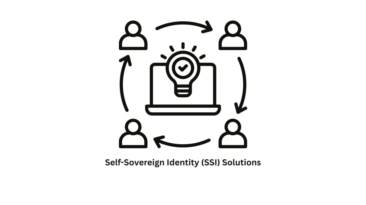 Custom Self-Sovereign Identity (SSI) Solutions
