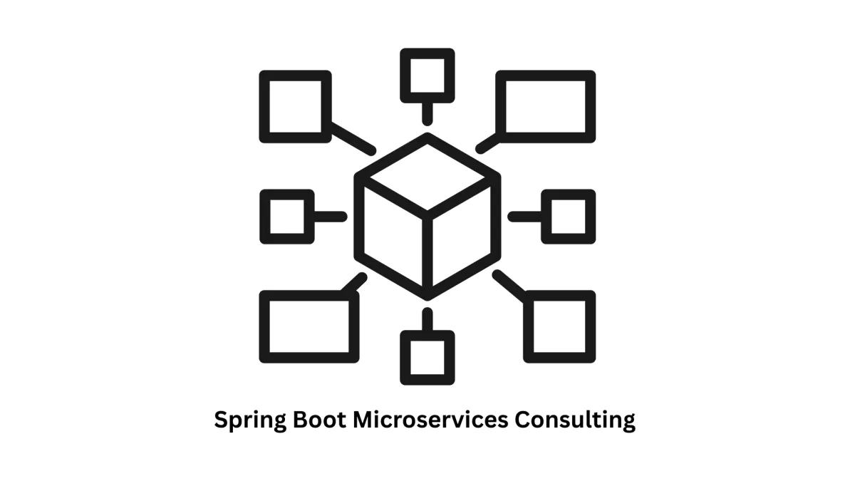 Spring Boot Microservices Consulting & Custom Software Development