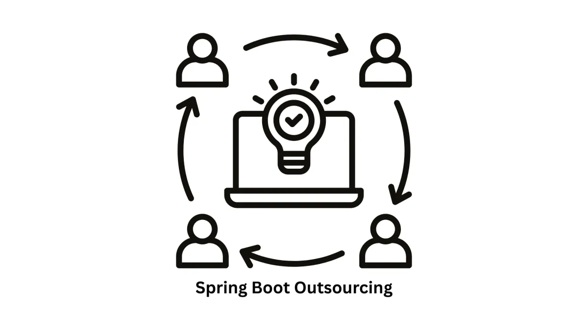 Top-Tier Spring Boot Outsourcing & Custom Software Development