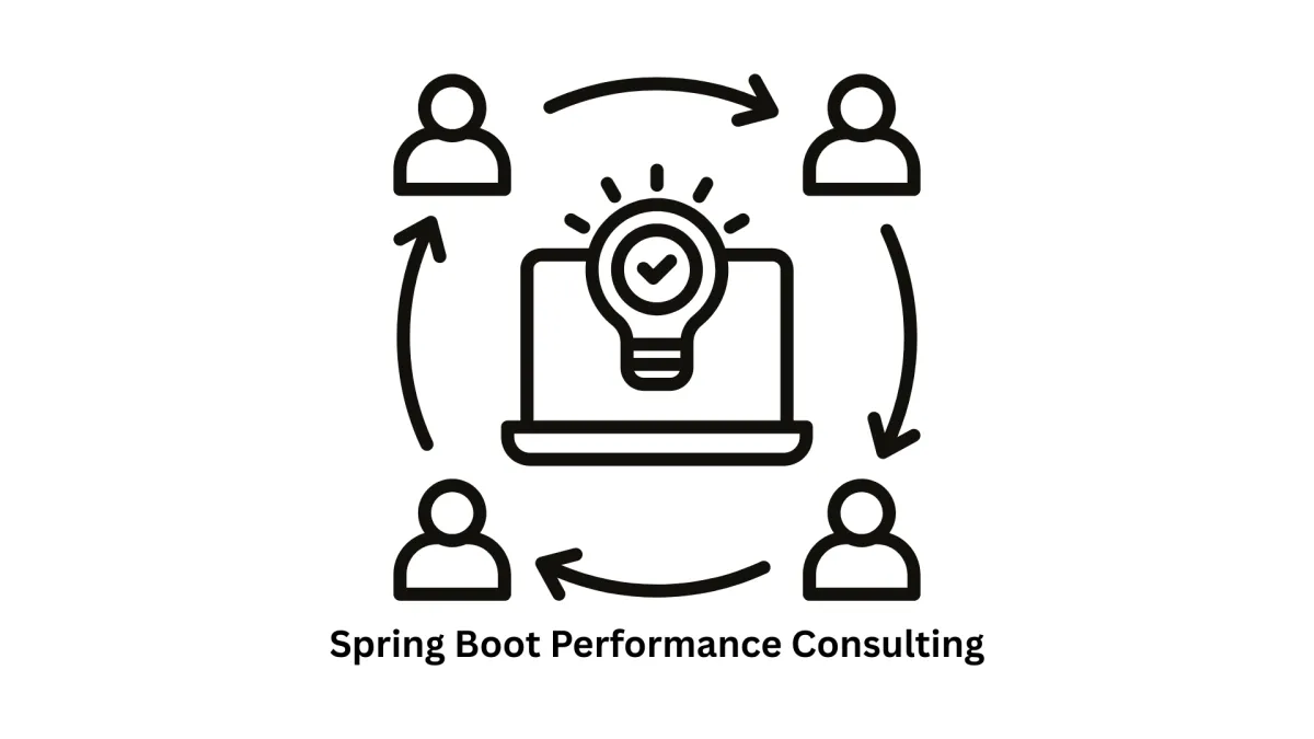 Spring Boot Performance Consulting