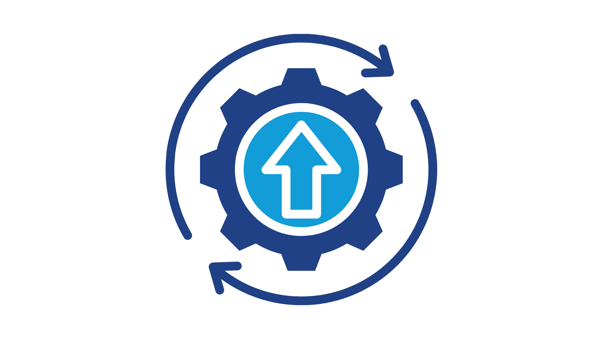 Umbraco Version 14 Features & Professional Implementation