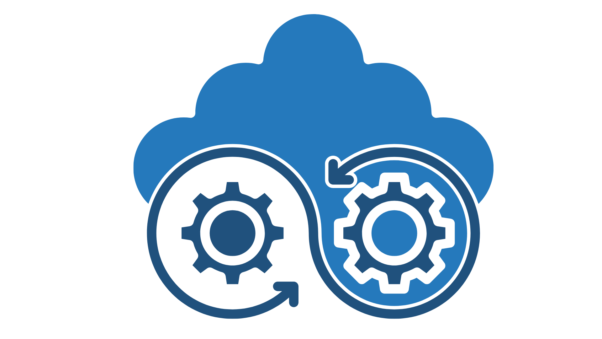 Accelerate Your Growth with Cloud-Native Development | Associative