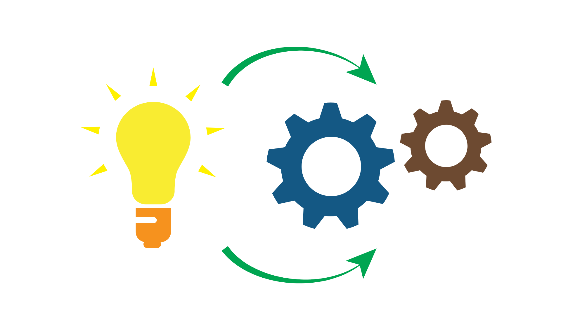 Expert DevSecOps Implementation Guide | Associative Pune