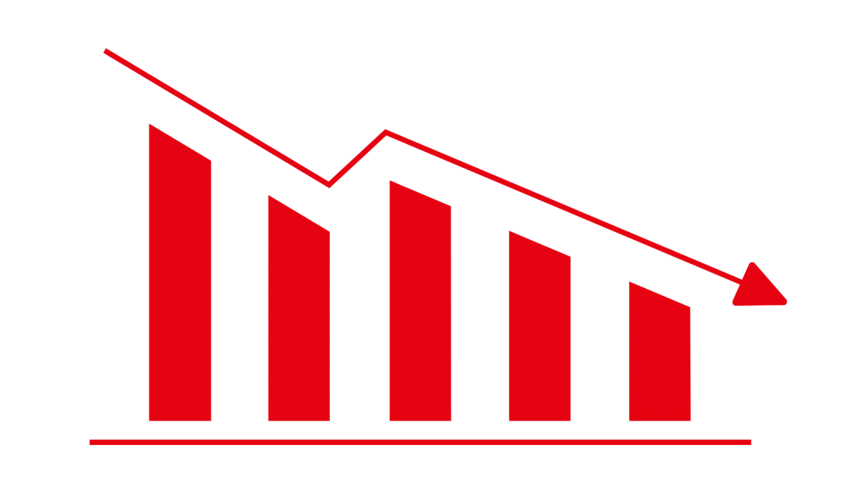 High-Performance Edge: Leading Low Latency Trading Platform Development Company