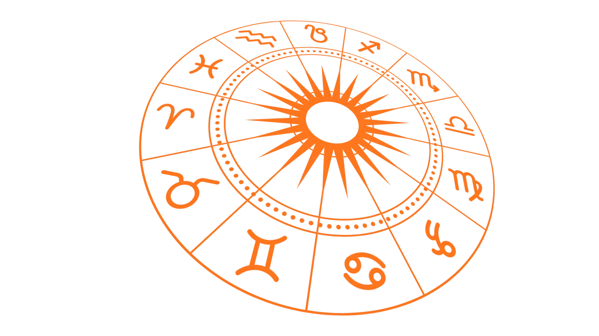 Expert Astrology App Development Company in India | Associative Pune