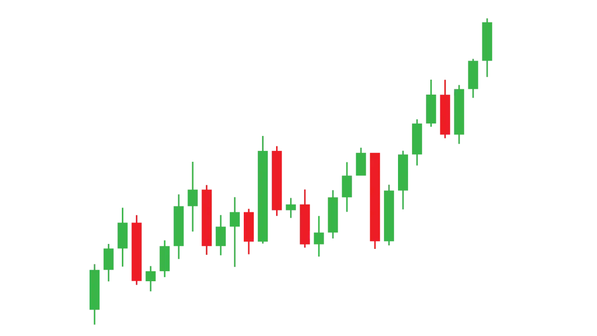 Expert Ninja Trader Development & Custom Software Solutions | Associative