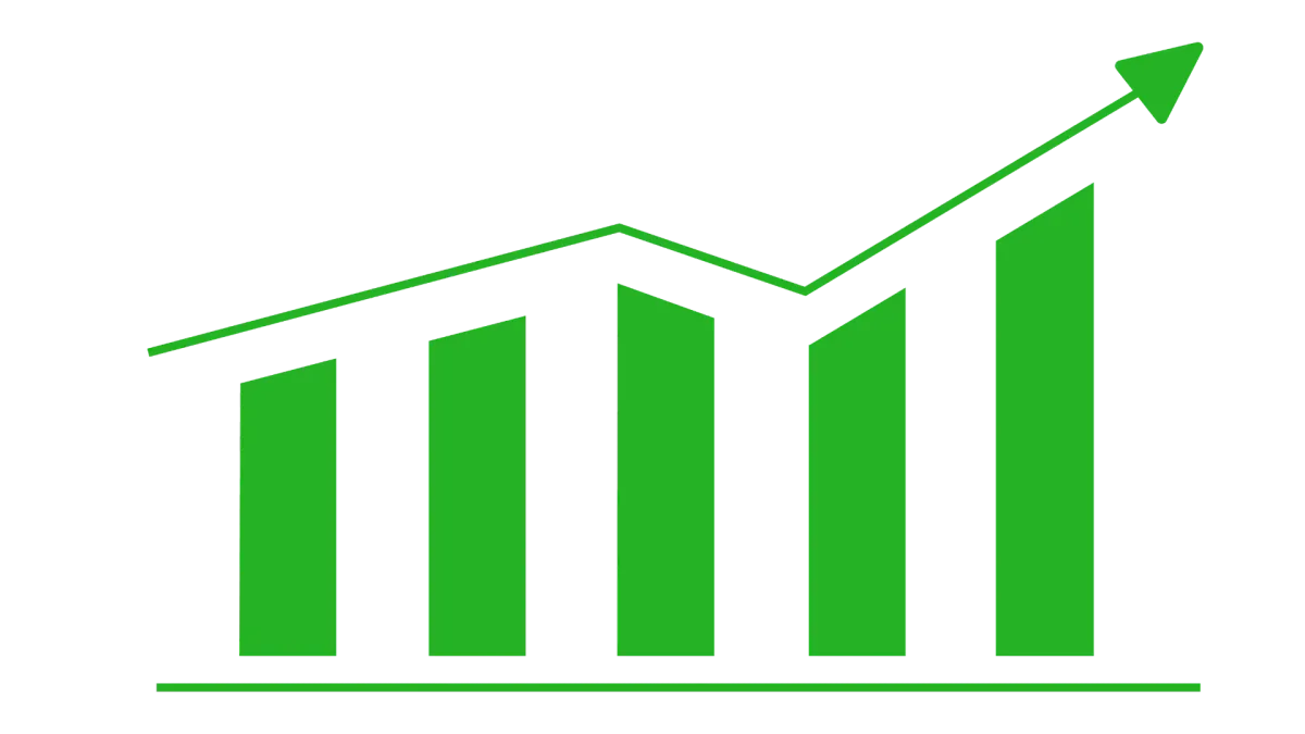 Custom Trading Platform Development Services | Associative Pune